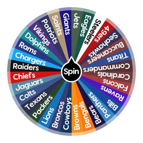 spin the wheel nfl|random nfl tight end wheel.